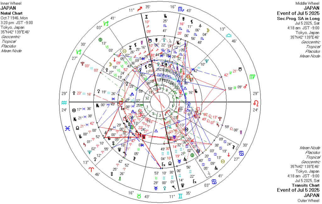 20250705南海トラフ地震T