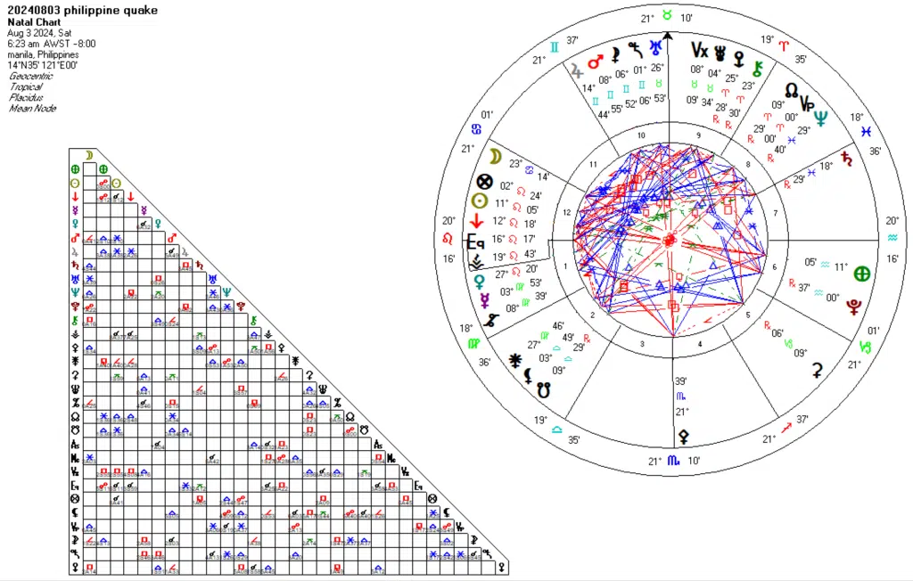 20240803フィリピン地震