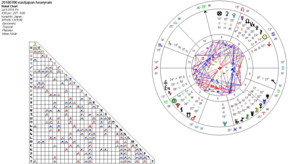 20180706西日本豪雨