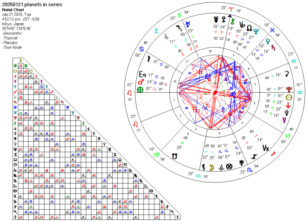 20250121惑星直列