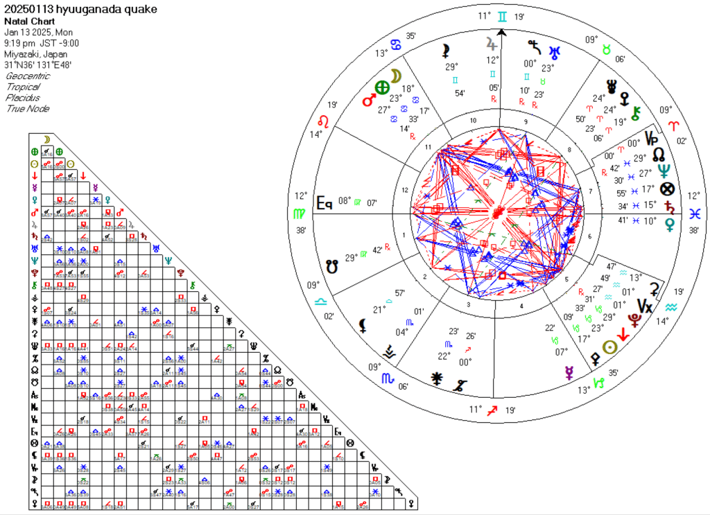 20250113日向灘地震