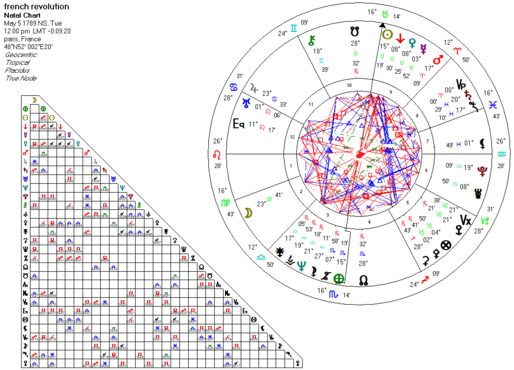 17890505フランス革命