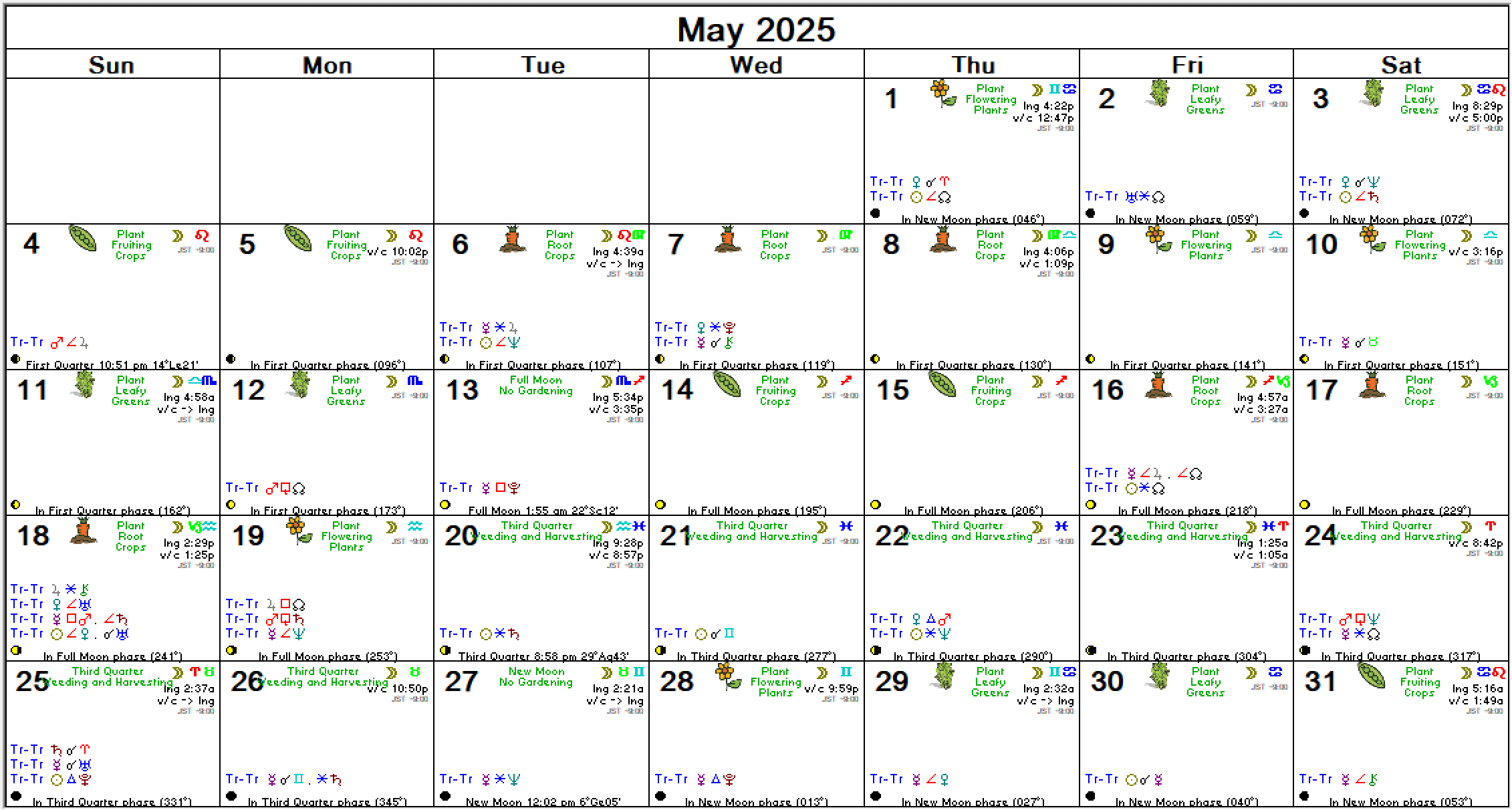 2025年5月