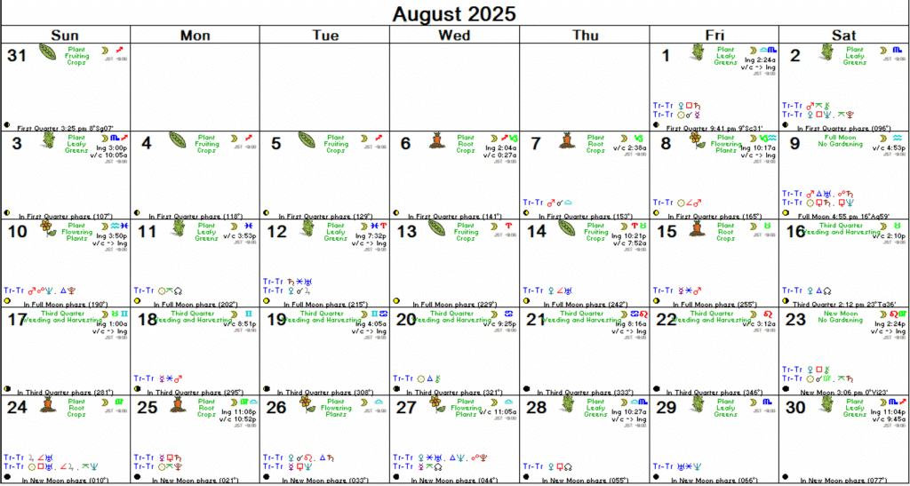 2025年8月アスペクト