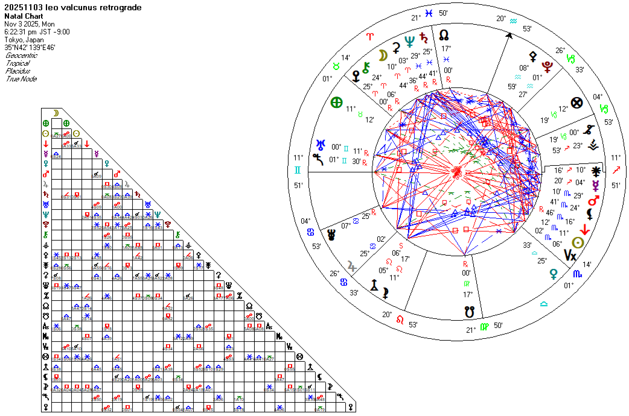 20251103獅子座ウルカヌス逆行