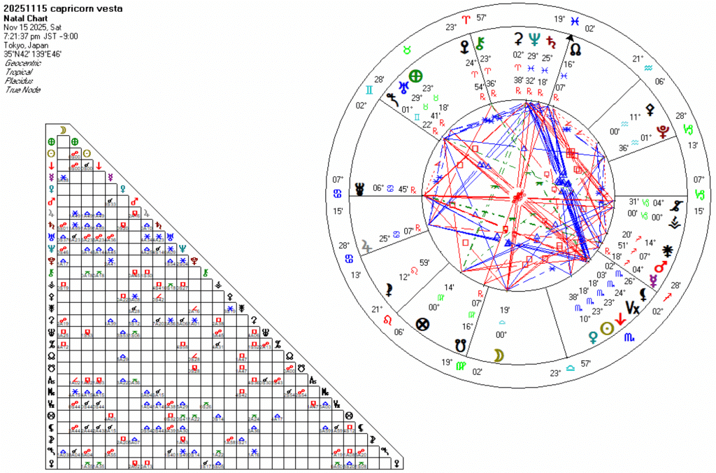 20251115山羊座ベスタ
