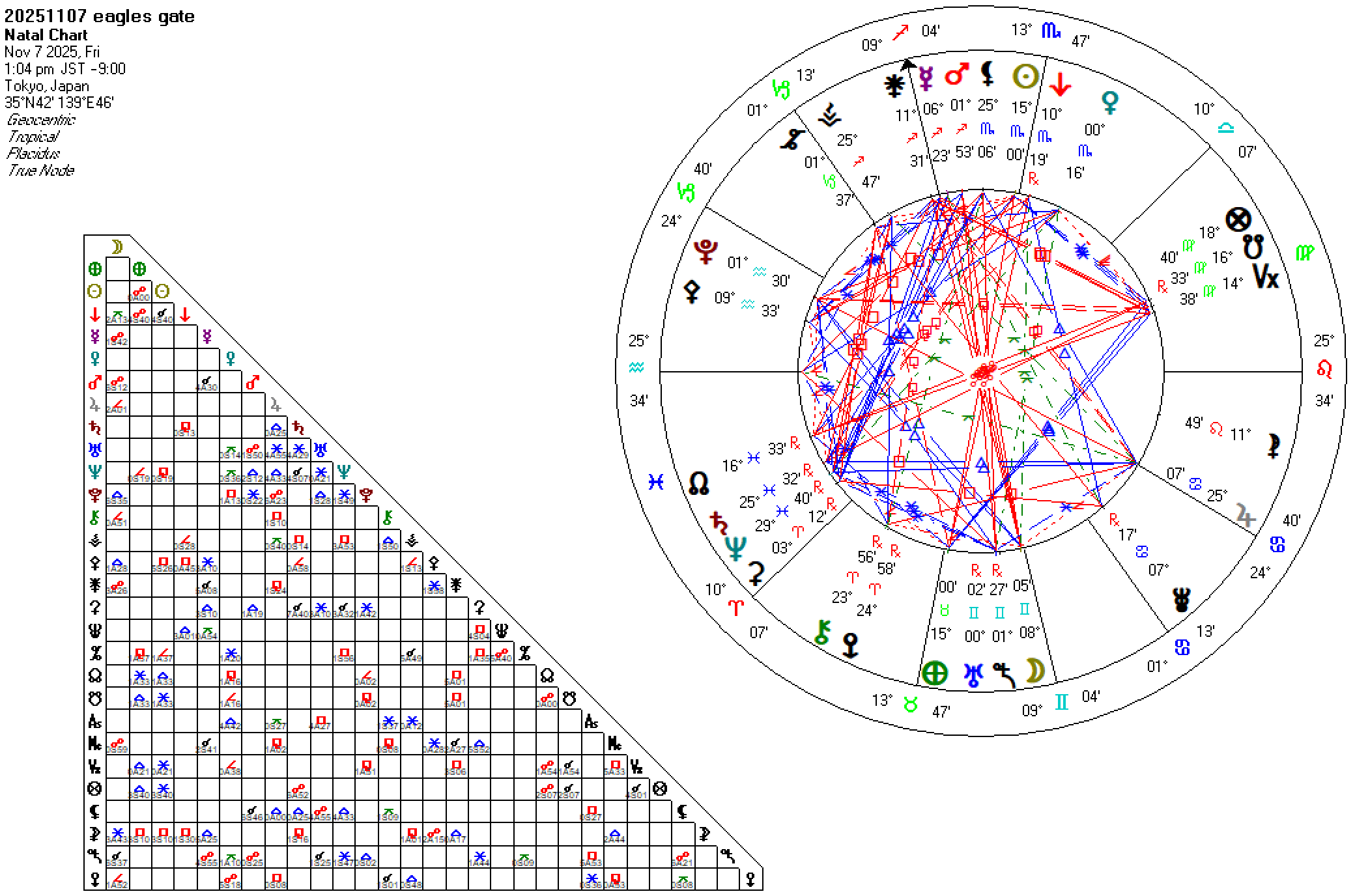 20251107イーグルスゲートピーク