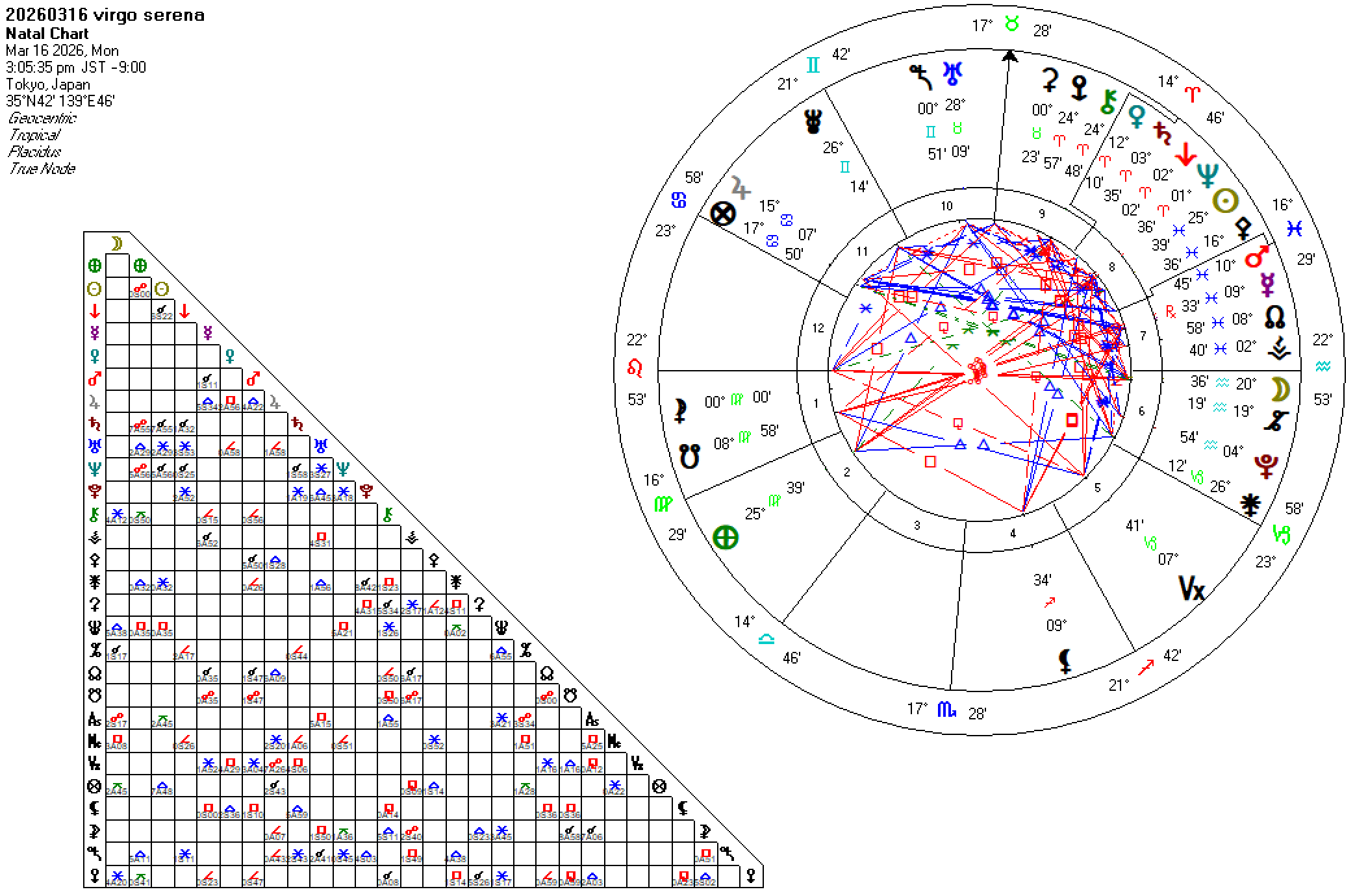 20260316乙女座セレナ