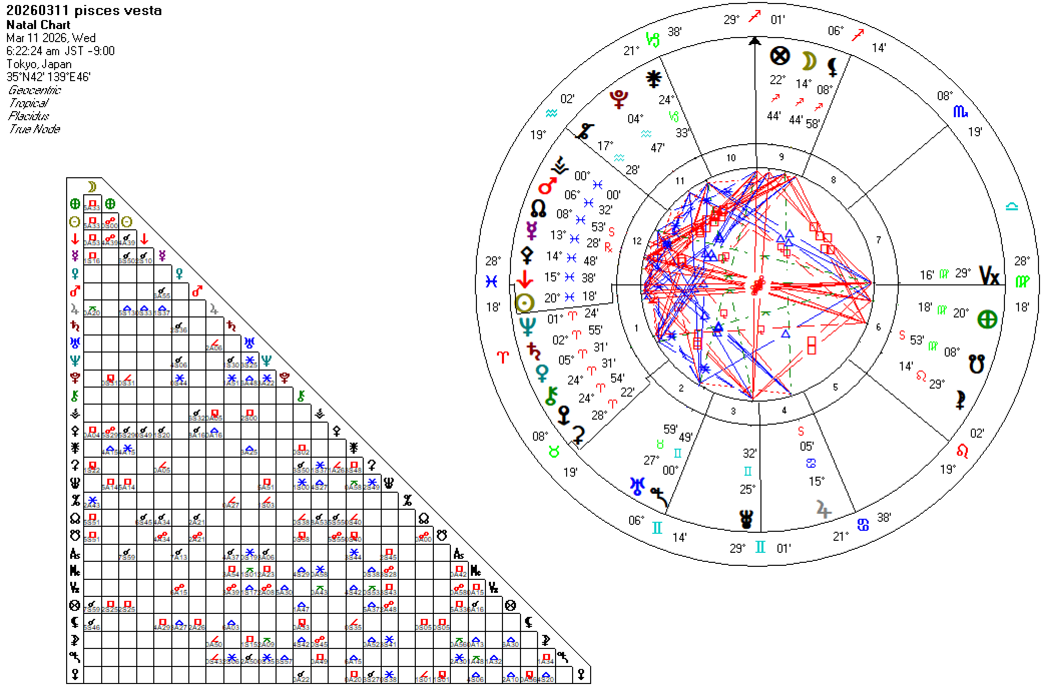 20260311魚座ベスタ
