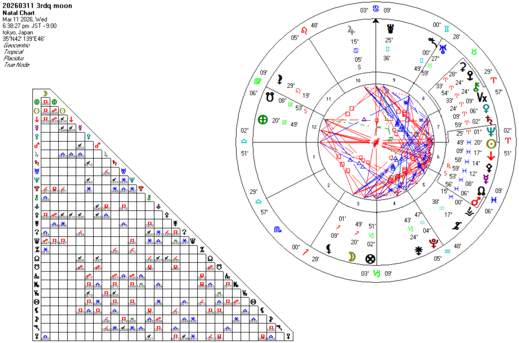 20260311射手座下弦の月