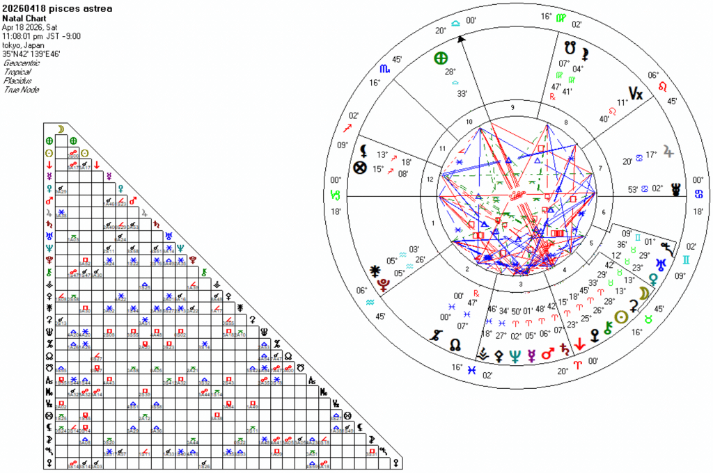 20260418魚座アストレア