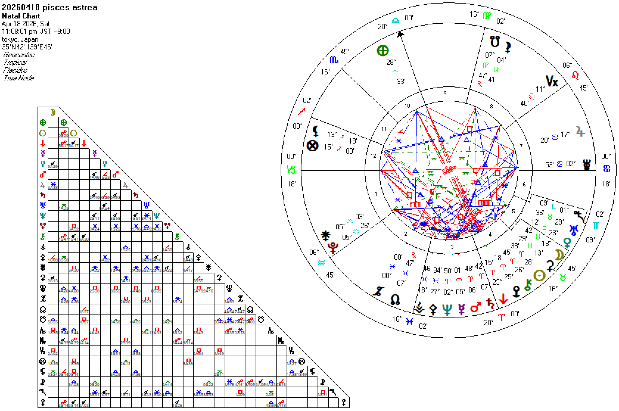 20260418魚座アストレア