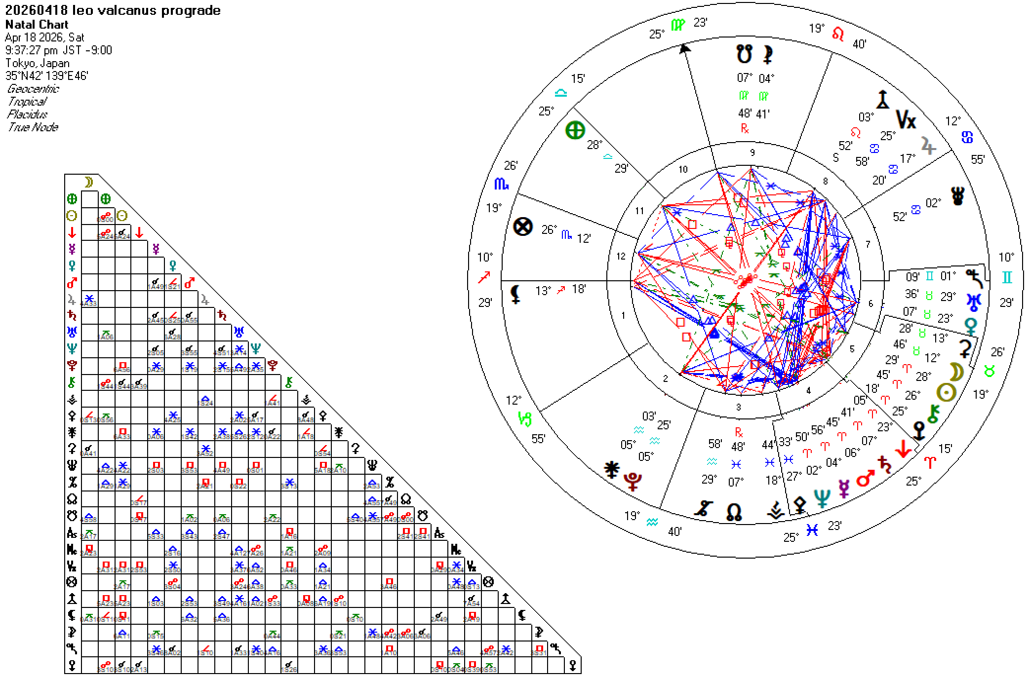 20260418獅子座ウルカヌス順行