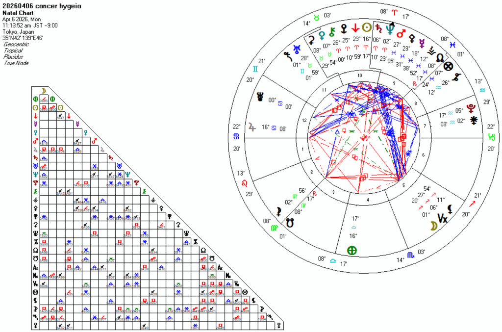 20260406蟹座ハイジア