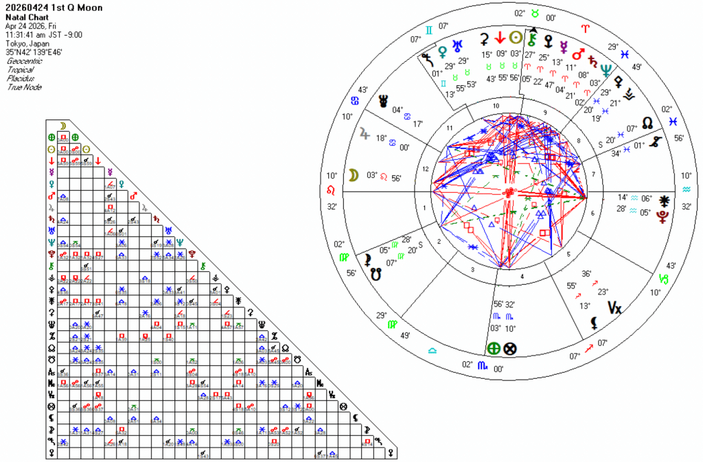 20260424獅子座上弦の月