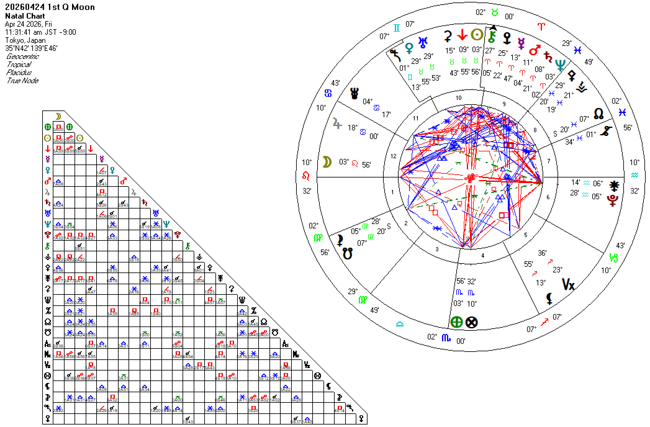 20260424獅子座上弦の月