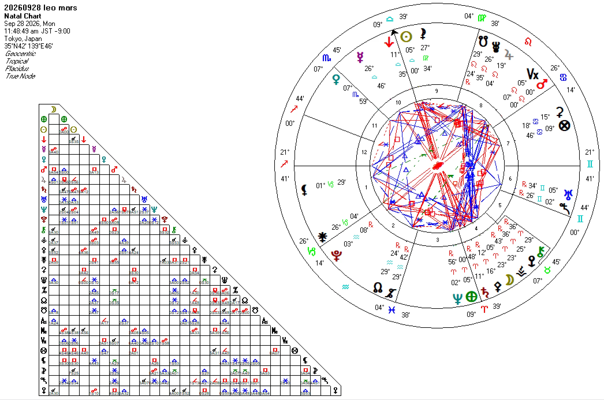 20260928獅子座火星